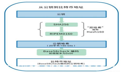 深入了解ETH大学：全球顶尖理工科高等院校的魅力