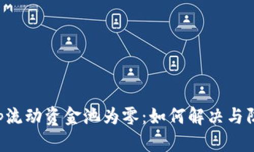 BitKeep流动资金池为零:如何解决与防范策略