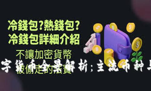 2023年数字货币全景解析:主流币种与发展趋势