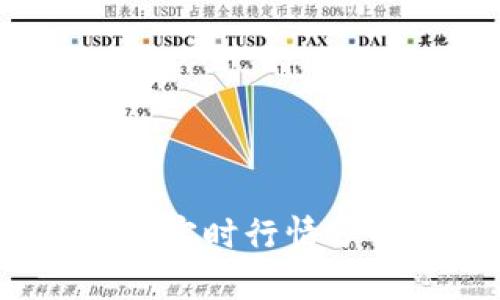2023年虚拟币实时行情分析与趋势预测