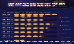 数字货币不能取现的原因