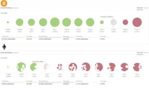 探索Token钱包APP的未来潜力及其在数字货币生态中的作用