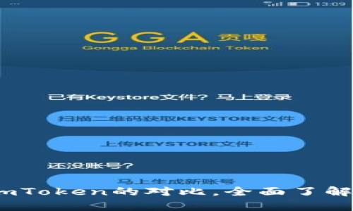 深入分析：BitP与imToken的对比，全面了解数字资产管理工具