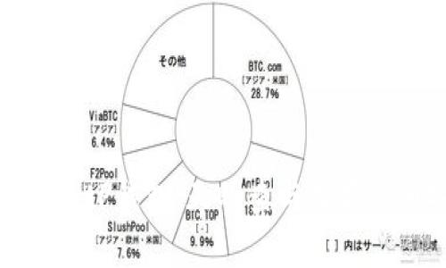 全面解析BitP钱包：天眼查与数字货币安全性