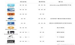 冷钱包知识详解：安全存