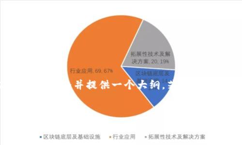 由于篇幅较长,请允许我简要展开思路并提供一个大纲。若需要更详细的内容,可以进一步请求。
如何购买冷钱包中的TRX:全面指南