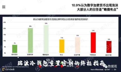 :
瑞波冷钱包重置密钥的终极指南