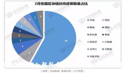 币安特派：深入解析币安交易所的功能与优势