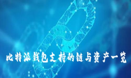 比特派钱包支持的链与资产一览