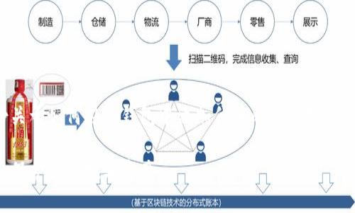 温馨提示：以下内容是一份关于如何在冷钱包中添加代币的详细教程，包括相关问题的深入解答。

冷钱包添加代币详细指南：保护你的数字资产