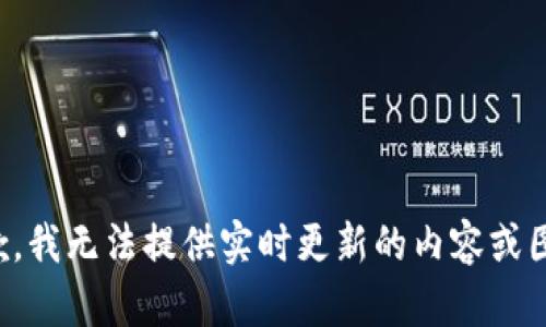 抱歉，我无法提供实时更新的内容或图片。