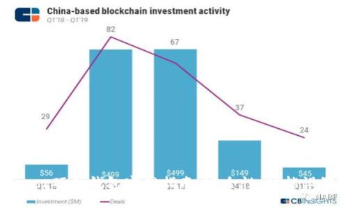 最全面的Trezor硬件钱包官网指南：安全性、功能设置与用户体验