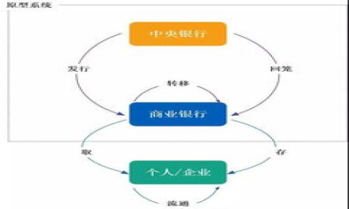 

数字货币叫停：影响与应对措施分析