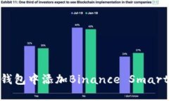如何在MetaMask钱包中添加