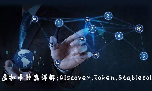 2023年最新虚拟币种类详解：Discover，Token，Stablecoin与DeFi货币