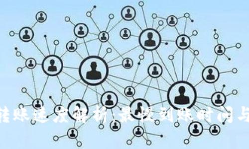 BitKeep转账速度解析：最慢到账时间与影响因素