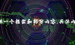 注意：由于生成要求2700字