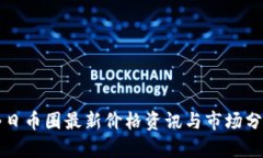 今日币圈最新价格资讯与
