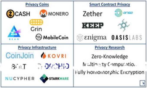 理解B特派中的收币与发币：全面解析