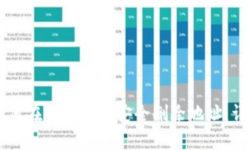 上一如何在比特派中安全删除地址：详细指南