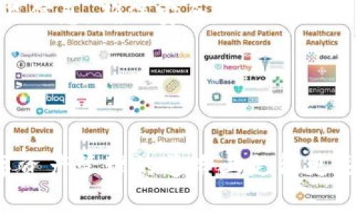 baioti如何制作NFT冷钱包：全面指南与实用技巧/baioti
NFT, 冷钱包, 数字资产安全, 加密货币, 钱包制作/guanjianci

在数字资产快速发展的今天，NFT（非同质化代币）成为了一种热门的投资和创作方式。然而，随着NFT市场的繁荣，安全问题也愈发突出。在这样的背景下，冷钱包作为一种安全存储数字资产的方法，越来越受到用户的重视。本文将为您详细介绍如何制作NFT冷钱包，探讨其重要性、优势以及使用技巧，帮助您更好地保护您的数字资产。

什么是NFT冷钱包？
NFT冷钱包是一种离线存储非同质化代币（NFT）的方式。与热钱包（在线钱包）不同，冷钱包不连接互联网，因此被认为更加安全。冷钱包的形式多种多样，包括硬件钱包、纸钱包等，用户可以根据自己的需求选择合适的冷钱包形式。因为冷钱包在操作过程中不与网络连接，所以黑客无法远程攻击冷钱包，从而有效避免了在线盗窃、钓鱼等安全隐患。

制作NFT冷钱包的必要性
随着加密市场的扩大，NFT资产的价值不断上涨，这也让其成为了黑客和网络攻击的主要目标。NFT冷钱包的出现，正是为了应对这些安全挑战。首先，冷钱包提供了极高的安全性，用户的私钥不会被泄露。其次，冷钱包还支持长期存储，适合投资者对待NFT的长期持有策略。最后，利用冷钱包进行资产管理可以帮助用户更好地整理、归类自己的数字资产，使其管理变得更加简便。

如何选择适合的冷钱包类型？
在制作NFT冷钱包之前，了解各种冷钱包类型的特点是非常重要的。一种是硬件钱包，通常为便携式设备，支持多种加密货币和NFT。其重要特点是便于使用，且提供了高级加密保护。另一种是纸钱包，即将私钥和公钥打印在纸上，虽然制作成本低，但需要注意防火、防水和防已损坏问题。此外，还有一些专门为NFT设计的冷钱包，这些钱包通常具有NFT专用功能，如支持NFT交易、展示等。

制作NFT冷钱包的步骤
制作一个NFT冷钱包的过程并不复杂，以下是步骤概述：
ol
  listrong选择冷钱包类型：/strong根据自己的需求选择硬件钱包或纸钱包。/li
  listrong获取钱包软件：/strong对于硬件钱包，下载官方钱包管理软件；对于纸钱包，可以使用一款值得信赖的生成器。/li
  listrong生成密钥：/strong生成您的公钥和私钥，务必保管好私钥。/li
  listrong备份：/strong确保将私钥写下来，并保存在安全的位置。/li
  listrong转账NFT：/strong将您的NFT资产从热钱包转账到冷钱包，确认交易成功。/li
/ol

常见问题解答
1. **NFT冷钱包与热钱包有什么区别？**
冷钱包与热钱包的最大区别在于连接互联网的状态。冷钱包是离线的，提供更高的安全性，适合长期存储。而热钱包则是在线状态，便于进行即时交易，但面临遭受黑客攻击的风险。若您计划长时间持有NFT，冷钱包是更合适的选择。

2. **如何确保冷钱包的安全性？**
确保冷钱包安全的关键在于保护好自己的私钥和助记词。生成钱包时，应确保不在联网的设备上进行，最好是在干净电脑上生成。此外，定期检查冷钱包的安全性和进行备份也是很有必要的。在存储私钥和助记词时，可以选择使用防水、防火的保险箱来增加安全。

3. **硬件钱包和纸钱包哪个更好？**
硬件钱包和纸钱包各有优势。硬件钱包使用便捷、功能强大，支持多种加密资产，适合普通用户。而纸钱包虽安全但制作不当可能带来风险，适合对技术比较熟悉或希望进行长期存储的用户。选择哪种钱包，需根据个人需求和使用习惯来决定。

4. **我可以随时将NFT从冷钱包转回热钱包吗？**
是的，您可以随时将NFT从冷钱包转回热钱包。这一过程通常涉及将NFT的公钥和私钥输入到热钱包的管理平台上，执行转账交易即可。不过，在进行这样的操作时，请谨慎核对交易信息，确保安全。

5. **如果我丢失了冷钱包，我的NFT会发生什么？**
如果您丢失冷钱包并且没有备份私钥和助记词，您将无法找回存储在钱包中的NFT。因此，备份是极其重要的，确保有多份备份并存放在安全的地点，以防万一。

综上所述，制作NFT冷钱包不仅能有效提高数字资产的安全性，还是保护您投资的重要措施。随着NFT市场的不断演变，冷钱包的使用越来越普遍，掌握这一技能将有助于您在数字资产管理的道路上走得更远。