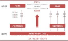  比特币官方冷钱包创建指