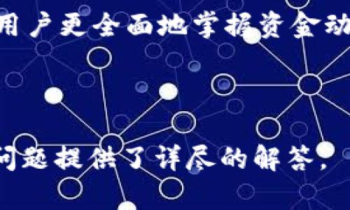   苹果BitP软件图标解析与用户使用指南 / 

 guanjianci 苹果, BitP, 软件图标, 使用指南 /guanjianci 

一、苹果BitP软件图标的基本介绍

在现代科技环境中，软件应用程序的图标不仅是其品牌形象的重要体现，也是用户识别和使用该软件的关键。苹果的BitP软件图标以其独特的设计语言和符号，从众多应用中脱颖而出。BitP作为一个为用户提供各种金融交易和管理服务的应用程序，其图标的设计理念通常蕴含了安全、简单和高效的理念。

首先，BitP的软件图标通常采用简约的设计风格。这意味着图标的形状、颜色和字体选择都非常注重用户的一目了然。在图标的颜色搭配方面，Apple公司往往倾向于使用蓝色、绿色等代表金融行业的颜色，同时也符合苹果生态系统的整体设计风格。

二、BitP软件图标的设计理念

图标的设计不仅仅是艺术表现，更是功能和用户体验的综合考量。BitP软件图标的设计理念可以从以下几个方面进行分析与解读：

1. **简约设计**: 现代用户更注重使用体验，过于复杂的图标往往导致视觉疲劳和识别困难。BitP的图标往往以简单的几何图形和直观的颜色进行组合，让用户能够快速识别出应用程序，从而提升使用的便捷性。

2. **颜色选择**: 在金融科技领域，颜色的选择往往与信任和稳定性紧密相连。例如，蓝色常常给人以冷静、信任的感觉，而绿色则与财务安全、成长相关联。因此，BitP在颜色的运用上通常偏向于这些令人安心的色调，以此提升品牌形象。

3. **象征性图形**: BitP的图标中可能含有一些象征性的图形元素，如锁的图案代表安全，钱币的图形代表金融，向上的箭头则象征着增长和盈利。这些元素不仅直观地表达了软件的功能和用途，同时也增强了用户的认同感与依赖感。

三、如何在苹果设备上找到BitP软件图标

在苹果设备上找到和安装BitP软件应用非常简单，但不同版本的iOS或macOS系统可能会对这个过程有所影响。下面是详细的步骤指导：

1. **打开App Store**: 在你的iPhone、iPad或Mac电脑上，找到并打开App Store。App Store是苹果公司为用户提供的软件下载和更新平台。

2. **搜索BitP**: 在App Store的搜索框中输入“BitP”。按下回车后，屏幕将会显示出与搜索关键词相关的所有应用程序。

3. **找到正确的应用**: 由于可能出现多个相似名称的应用程序，确保选择的是我们讨论的BitP软件。你可以通过查看应用的开发者信息和图标来确认。

4. **下载与安装**: 一旦找到正确的应用程序，点击“获取”或“下载”按钮，系统将自动下载安装该应用。安装完成后，你将会在主屏幕或应用文件夹找到BitP的软件图标。

四、BitP软件的功能与优势解析

BitP软件作为一款金融管理工具，拥有多种强大功能，以满足用户在日常生活中对数字金融管理的各种需求。

1. **资产管理**: BitP能够帮助用户实时监控和管理各类资产。这包括现金、股票、虚拟货币等。用户可以通过软件生成资产报表，了解各类资产的增长潜力。

2. **交易平台**: BitP常常集成了多种金融交易工具，使得用户可以在一个平台上进行股票、虚拟货币的买卖，提供更便捷的交易体验。

3. **安全性**: 在金融科技时代，安全性是用户使用应用的首要考虑。BitP在这方面通常会采取多重验证机制，确保用户的数据和交易安全。软件图标中的锁形象正是基于这一理念的体现。

4. **用户友好的界面**: BitP软件的用户界面设计往往直观易用，用户无需具备专业知识即可上手操作。这种设计思路体现在软件图标的简约与高效上。

五、可能面临的问题及解决方案

尽管BitP软件具备众多优势，但用户在使用过程中仍可能遇到一些常见问题。下面我们将探讨五个可能相关的问题及其解决方案。

1. 如何解决BitP软件无法正常运行的问题？

如果你的BitP软件在使用过程中出现无法正常运行的情况，首先需要确保软件是最新版本。可以前往App Store检查更新，有时旧版本可能与新系统不兼容。

另外，重启设备也是一个简便有效的解决方法。某些时候，软件的行为异常可能是由于设备缓存或系统卡顿所致。重启设备能有效清理缓存，重新启动应用。

如果问题仍然存在，可以尝试卸载然后重新安装BitP软件。卸载后重新安装不仅能解决软件问题，还能更新软件中的所有功能。

如果以上方法均未奏效，建议联系BitP的客服支持，提供详细情况进行咨询和反馈，获取针对性的解决方案。

2. 为什么在BitP软件中无法完成交易？

用户在BitP中进行交易时，可能会遇到无法完成交易的情况，这通常可能由几个原因造成：

首先，网络连接不稳定会影响到交易的完成。在使用BitP时，请确保你的网络稳定。建议在WiFi网络下进行交易操作。

其次，可能是账户余额不足或交易限额设置的问题。确保在进行任何交易时，账户中拥有足够的余额，并且了解交易平台的各类规章制度及交易限额。

此外，还有可能是软件正在进行系统维护或临时故障。建议查看BitP官方公告或相关社交媒体，以获取最新的交易信息。

3. 如何保护我的BitP账户安全？

保护BitP账户的安全是每位用户都应该重视的事情。首先，确保设置一个强密码，并定期更换。强密码通常包含大小写字母、数字和特殊字符，长度建议在8个字符以上。

其次，BitP通常会提供双因素认证（2FA）功能，启用此功能能够显著提升账户安全性。每次登录时，系统会要求输入额外的验证码。

同时，保持操作系统和软件的更新是非常必要的，安全补丁可以防止潜在的网络攻击。建议同时使用信誉良好的防病毒软件，以防止恶意软件的攻击。

4. 如何恢复BitP账户的密码？

若你忘记了BitP账户的密码，恢复密码的步骤通常十分简便。首先，在登录界面点击“忘记密码？”或“重置密码”选项。接着，输入你注册时使用的邮箱。

系统将向你的邮箱发送重置密码的链接或验证码。查看邮箱后，根据邮件中的提示进行密码重置即可。此外，建议在设定新密码时使用一个强密码，确保账户的安全性。

5. BitP软件如何与其他金融管理工具进行集成？

BitP软件提供了多种与其他金融管理工具进行集成的选项。这通常能帮助用户更直观地管理个人的财务信息。一些常见的集成方式包括API连接、数据导入和导出功能。

用户可以通过设置，选择与BitP软件连接的其他金融工具，如电子钱包、积分系统等。数据的实时同步不仅能提高用户的管理效率，还能帮助用户更全面地掌握资金动向。

最后，建议定期检查这些连接的状态，以确保数据可以顺畅流动，并不断获得最准确的财务信息。

通过以上分析与解答，希望能够帮助用户更全面地了解苹果BitP软件及其相关图标的设计与功能，同时也为解决在使用过程中可能遇到的问题提供了详尽的解答。