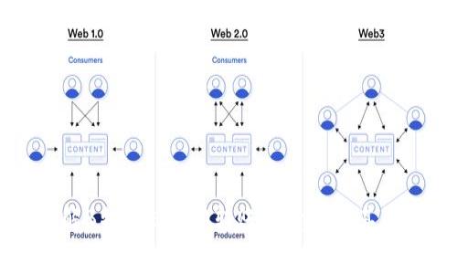 深入了解B特派Erc20转账手续费及其影响因素