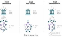 全面解析冷钱包MAS：安全
