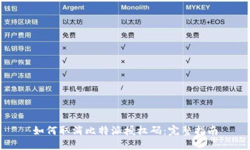 如何取消比特派授权码：完整指南