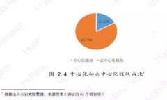 数字钱包的安全性分析及