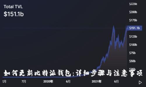 如何更新比特派钱包：详细步骤与注意事项