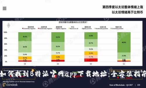 如何找到B特派官网app下载地址：全方位指南