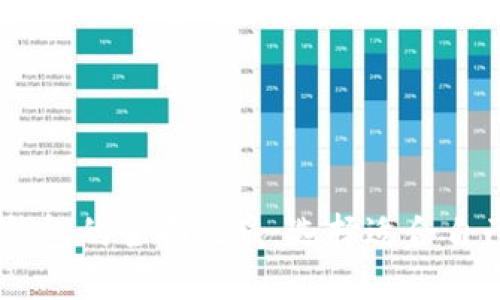 BK钱包与TP钱包的全面比较：选择适合自己的加密钱包