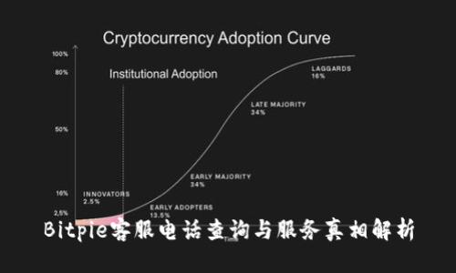 Bitpie客服电话查询与服务真相解析