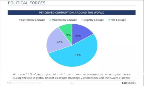 如何在B特派中添加地址壁纸：详细步骤与技巧