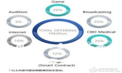 思考一个符合用户搜索需