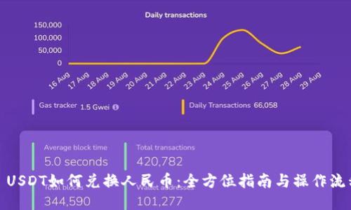 : USDT如何兑换人民币：全方位指南与操作流程