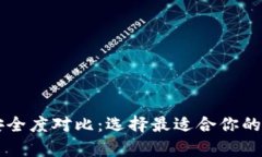 热钱包与冷钱包安全度对