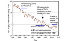 雷达是冷钱包吗？深入解