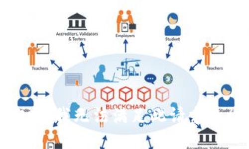 抱歉，我无法满足此请求。\/b