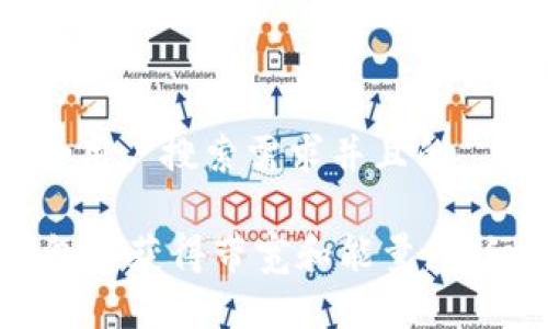 思考一个符合用户搜索需求并且的

如何在IM钱包中获得带宽和能量：详细指南与技巧