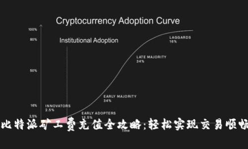 比特派矿工费充值全攻略：轻松实现交易顺畅