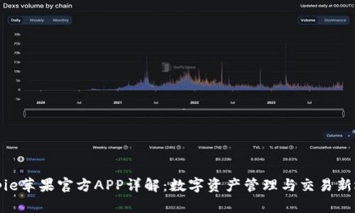 Bitpie苹果官方APP详解：数字资产管理与交易新选择