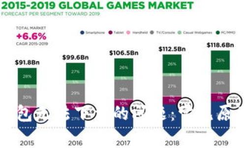 解决比特派钱包无法下载的问题：常见原因及解决方案