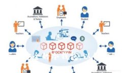 如何选择和下载安全的冷