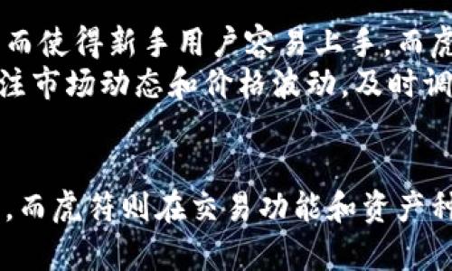    比特派 vs 虎符：数字资产管理的对决  / 

 guanjianci  比特派, 虎符, 数字资产管理, 加密货币钱包  /guanjianci 

 引言 
 随着数字货币的快速发展，越来越多的人开始关注如何安全、便捷地管理和交易他们的数字资产。在众多的数字资产管理工具中，“比特派”和“虎符”是两款备受瞩目的产品。它们各自的功能、特点以及用户体验都存在一定的差异，适合不同需求的用户。因此，在选择合适的数字资产管理工具时，了解这两款产品的优缺点就显得尤为重要。 

 比特派简介 
 比特派（Bitpie）是一款便捷的加密货币钱包，旨在为用户提供安全、简单和快速的数字资产管理体验。比特派支持多种数字货币，包括比特币、以太坊等主流加密货币，并且还提供了去中心化交易所（DEX）功能，允许用户在钱包中直接进行资产交易。 
 比特派的用户界面设计简洁，功能布局清晰，易于上手。此外，它还提供了多重签名、冷钱包存储等安全机制，为用户的资产提供了强有力的安全保障。比特派还具有利于用户隐私的特性，交易数据不易被追踪，从而降低了用户信息泄露的风险。 

 虎符简介 
 虎符（Hoo）是一款综合性的数字资产交易平台，除了数字钱包功能之外，还包括了多种交易对、杠杆交易、期货交易等多种交易模式，深受资深投资者的喜爱。虎符不仅支持常见的加密货币交易，也提供了多种新兴币种的交易平台，为用户的投资组合提供了更多的选择。 
 虎符还集成了丰富的社交功能，用户可以在平台上与其他投资者互动、分享投资经验。此外，虎符还定期推出各种优惠活动和奖励计划，以吸引更多用户的参与，这在一定程度上增加了其平台的活跃度。 

 比特派与虎符的比较 
 在分析这两款数字资产管理工具的时候，我们需要从多个维度进行比较，包括安全性、用户体验、交易功能和支持的数字资产种类等。 

h4 安全性比较 /h4
 安全性是数字资产管理中最为重要的一个方面。比特派支持多种安全机制，包括复杂的密码保护、双重认证和冷钱包存储，这些设计极大降低了用户资产被盗的风险。同时，比特派的钱包私钥是由用户自己掌控，用户可以将私钥备份到离线环境中，确保资产的安全。 
 虎符在安全性方面也采取了多项措施，包括但不限于SSL加密、资产隔离存储和多层防护策略。然而，由于虎符是一个线上交易平台，其风险相对较高，平台的安全性很大程度上取决于系统的安全性和管理。尽管虎符也提供了双重身份验证等功能，但用户还是需要对自己的交易环境进行额外的审慎和监管。 

h4 用户体验比较 /h4
 比特派的界面设计注重用户体验，操作简单直观，适合初学者及普通用户。用户可以轻松找到所需功能，进行资产管理和交易。比特派的使用过程流畅，响应速度快，体验极佳。并且，无需繁杂的注册流程，用户只需下载APP并创建钱包，便可快速上手。 
 虎符的界面相对复杂一些，因为它提供了更多的功能和选项，适合对数字资产交易有一定了解的用户。虽然功能丰富，但对于新手来说，操作上可能会有一定的学习曲线。用户需要花一些时间去熟悉平台不同功能的用法。 

h4 交易功能比较 /h4
 在交易功能方面，比特派的去中心化交易功能使得用户可以在钱包中直接进行交易，不需要将资产转移到交易所。相比之下，虎符作为一个集中式交易平台，提供了更多的交易对和高级的交易工具，包括杠杆和期货交易等，适合更有经验的投资者。 
 虎符还提供了很多实用的辅助工具和数据分析功能，帮助用户更好地分析市场走势和制定交易策略。但由于其复杂性，也要求用户具备一定的市场判断力和技术分析能力。 

h4 支持的数字资产种类比较 /h4
 在支持的数字资产种类上，比特派主要集中在主流数字货币，虽然在数量上可能不及虎符丰富，但其稳定性和安全性是很多用户选择它的理由之一。而虎符支持的数字资产种类较多，包括许多新兴币种，在追求投资多样性的用户中显得具有优势。 
 不过，持有较多不同币种的用户需要关注安全性和管理的复杂性，同时也要防范新兴币种的投资风险。 

 常见问题解答 

 问题1: 比特派和虎符的交易手续费如何？ 
 交易手续费是数字资产交易中一个重要的考量因素。比特派的手续费主要取决于用户进行的交易类型，通常在去中心化的模式下交易费用会较低。此外，比特派还不对钱包内的转账收取费用，使得用户在管理自己的数字资产时可以更加灵活。 
 相对而言，虎符的交易手续费则根据用户的VIP等级而有所不同，VIP等级越高，手续费相对较低。同时，虎符会不定期推出优惠活动，降低交易成本。因此，在选择交易平台的时候，用户可以结合自己的交易频率和金额来评估最终的成本。总体来看，虎符在交易手续费方面可能会稍有优势，但用户仍需关注不同交易的具体费用。 

 问题2: 比特派和虎符支持的数字资产种类有什么不同？ 
 比特派主要集中在一些主流的加密货币上，如比特币、以太坊等，而虎符则支持的数字资产种类相对丰富，包括众多新兴币种和交易对。这意味着如果您是一个追求多样化投资的用户，虎符会是一个更好的选择。而对于初学者或者注重安全和可靠性的用户，比特派则更具吸引力。 
 此外，虎符还会定期上线新的币种和交易对，这种快速更新的能力使得其能够吸引更多的用户参与其中。相应地，用户需要更加关注新兴币种的波动和风险，确保投资组合的稳定性。 

 问题3: 如何选择适合自己的数字资产管理工具？ 
 选择数字资产管理工具应从几个方面来考量，包括安全性、用户体验、功能需求和支持的资产种类等。如果您是一名初学者，建议选择易于上手且安全性较高的工具，如比特派。而对于有一定交易经验、需要更复杂功能的用户，虎符将是一个更适合的选择。 
 另外，也可以根据自己的投资偏好来决定，比如如果偏向于短期交易和市场分析，虎符会更合适；如果希望长时间持有和低频交易，比特派会更安全。此外，建议用户提升自己的数字资产管理知识，了解每种工具的优缺点，从而做出更理性的决策。 

 问题4: 比特派和虎符的安全性各自有哪些保障？ 
 比特派致力于为用户提供极高的安全性，采用多重验证、冷热钱包分离等多重保护手段，让用户可以放心存储自己的数字资产。用户的数据和私钥保护机制极为严格，用户可以选择在离线环境中备份私钥，大大降低风险。 
 虎符在安全性方面也提供多种方案，如SSL加密、防火墙保护和多重身份验证等，但由于其性质是线上集中式交易平台，风险可能会更高，因此用户需要更加注意自身信息和资产的保护。总的来说，在选择使用哪个平台时，用户应根据自己的需求和风险承受能力来做出选择。 

 问题5: 如何提高在比特派或虎符中的交易效率？ 
 提高交易效率可以通过多个手段来实现。首先，用户需要熟悉操作界面和功能设置，以便在进行交易时能够快速找到所需的选项。比特派因其简洁的设计而使得新手用户容易上手，而虎符则需要一定的学习时间去掌握其高级功能。 
 其次，用户可以通过参与平台的学习活动、阅读相关优质内容和社区交流等方式，以提高自己的市场分析能力，从而做出更明智的交易决策。此外，经常关注市场动态和价格波动，及时调整交易策略，也是提高交易效率的重要方面。最后，对于高频交易者，可以考虑选择一些高效的交易工具或机器人，以提升整个交易过程的速度和准确性。 

 结论 
 在比特派与虎符之间做出选择并不容易，最终选择哪款工具还需结合个人的需求和风险偏好。在安全性方面，比特派表现较为出色，适合注重安全的用户，而虎符则在交易功能和资产种类上更为全面，适合有一定投资经验的用户。希望本篇文章对您在选择数字资产管理工具时有所帮助。 