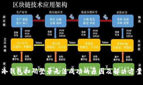 冷钱包扫码登录无法成功的原因及解决方案