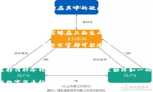uU盘是冷钱包吗/u

U盘, 冷钱包, 数字货币, 存储设备/guanjianci

引言：U盘与冷钱包的基本概念

当人们开始接触数字货币时，安全性往往是第一考虑的问题。冷钱包作为一种保护数字资产的方式受到了广泛关注。而U盘，作为一种常见的存储设备，是否也可以作为冷钱包使用呢？在探讨这个问题之前，首先，我们需要明白冷钱包和U盘的定义。

冷钱包是指不与互联网连接的数字货币存储方式，旨在有效避免黑客攻击和在线盗窃的风险。它们可以是硬件钱包、纸钱包，甚至是一台完全离线的计算机。

U盘则是一种便携式的存储设备，通常用于传输和存储数据。U盘小巧便捷，广泛应用于数据备份和文件转移。因此，很多人会想，U盘是否是冷钱包的理想选择呢？

U盘作为冷钱包的可行性分析

U盘本身并不具备专门用于管理数字货币的功能，但在一定条件下，确实可以将其用作冷钱包。具体而言，这取决于你如何使用它，以及存放在U盘上的数据类型。

如果你将加密货币的私钥或助记词安全地存储在U盘中，并将其完全隔离于互联网，那么U盘就可以充当冷钱包。而这确实是一种相对安全的存储方式，因为即使U盘丢失，只有拥有私钥的人才能访问你的数字资产。

使用U盘作为冷钱包的步骤

要将U盘有效地用作冷钱包，用户需要遵循一些步骤，以确保信息的安全。首先，确保您的计算机是干净的，即没有恶意软件或病毒。这是至关重要的，因为一旦恶意软件进入您的电脑，您的私钥可能会面临被盗的风险。

安装相应的软件工具，例如加密货币钱包软件。例如，使用多个钱包工具后，确保选择一个不需要联网的方法进行操作。生成或导入私钥/助记词时，您需要立即将这些信息保存到U盘中。

在保存信息时，可以考虑将其加密。虽然U盘本身可以安全存储信息，但如果U盘被盗、丢失或被人获取，您的数字资产仍然有被盗的风险。因此，使用加密软件，如BitLocker或VeraCrypt来加密U盘中的文件，能为您的数据增加一重保护。

冷钱包的优势与劣势

与其他冷钱包形式相比，使用U盘作为冷钱包有其独特的优势和劣势。首先，U盘的常见性使得它易于获取，几乎所有人都能找到一款适合自己的U盘。此外，U盘使用简单，用户不需要深入了解复杂的技术。只需将私钥保存并安全存储，便可以完成。

然而，使用U盘也有一定的风险。首先，U盘可能会受到物理损坏，例如摔落或水损，可能导致数据丢失。此外，U盘本身也可能丢失或被盗，从而使不法分子有机会提取存储在其中的敏感信息。用户必须认真思考如何储存和保护U盘，确保不被抗捅。

保护数字资产的其他方法

除了使用U盘，冷钱包的选择还有很多。例如，硬件钱包是一种专门为数字资产设计的冷钱包，通常以便携式设备的形式存在。它们通常具有高密度的安全性与封闭性，能够在上面生成私钥，并且私钥不会暴露于互联网环境中。

另一种选择是纸钱包。纸钱包通过将私钥和公钥打印在纸上实现数字资产的离线存储。虽然纸钱包不容易受到网络攻击，但其脆弱性也不可小视，例如火灾、洪水等自然灾害都可能造成纸钱包的信息消失。

总结与反思

总的来说，U盘可以在一定情况下作为冷钱包使用，但并不是最优选择。对于大部分人而言，选择专门的硬件钱包或纸钱包或许更加安全和可靠。而无论选择何种冷钱包形式，一个原则是始终如一的——保护好自己的私钥和助记词是确保数字资产安全的根本。此外，使用U盘时需谨慎操作，加密、备份、定期检查存储设备等都是不可忽视的重要环节。

在数字货币越来越普及的时代，如何安全存储数字资产已成为每位投资者值得关注的问题。理智评估自己存储方式的优劣，保护好自己的资产，也是每位数字货币持有者的责任与义务。