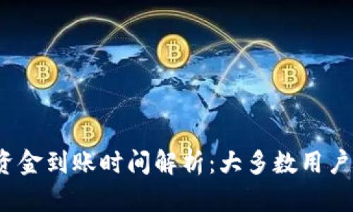 BitKeep收币后，资金到账时间解析：大多数用户需知的5个关键点